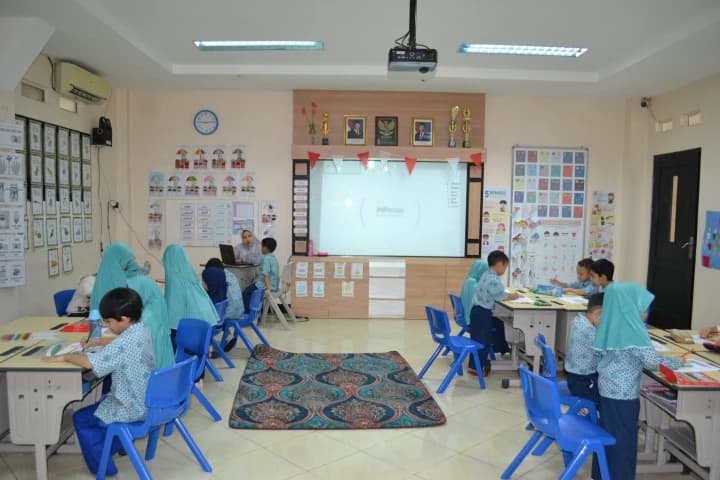 Ruang Kelas