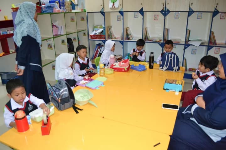 Ruang Kelas